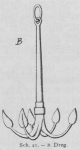 Bly (1902, fig. 21) Bly (1902, fig. 21)