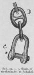 Bly (1902, fig. 22)