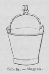 Bly (1902, fig. 61) Bly (1902, fig. 61)