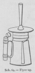 Bly (1902, fig. 64) Bly (1902, fig. 64)