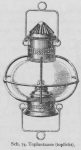 Bly (1902, fig. 74) Bly (1902, fig. 74)