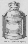 Bly (1902, fig. 75) Bly (1902, fig. 75)