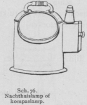 Bly (1902, fig. 76) Bly (1902, fig. 76)