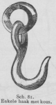 Bly (1902, fig. 81) Bly (1902, fig. 81)