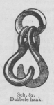 Bly (1902, fig. 82) Bly (1902, fig. 82)