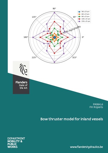 Bow thruster model for inland vessels