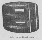 Bly (1902, fig. 40) Bly (1902, fig. 40)