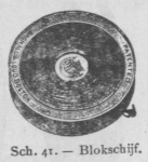 Bly (1902, fig. 41) Bly (1902, fig. 41)