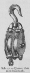 Bly (1902, fig. 47) Bly (1902, fig. 47)