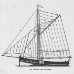 Derolez (1950, fig. 28) Derolez (1950, fig. 28)