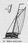 Derolez (1950, fig. 31) Derolez (1950, fig. 31)
