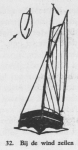 Derolez (1950, fig. 32) Derolez (1950, fig. 32)