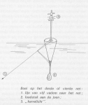 Desnerck (1974, fig. 025) Desnerck (1974, fig. 025)