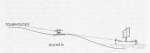 Desnerck (1974, fig. 039) Desnerck (1974, fig. 039)