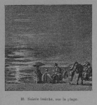 Auguin (1899, fig. 33) Auguin (1899, fig. 33)