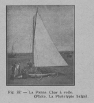 Rahir (1928, fig. 32) Rahir (1928, fig. 32)
