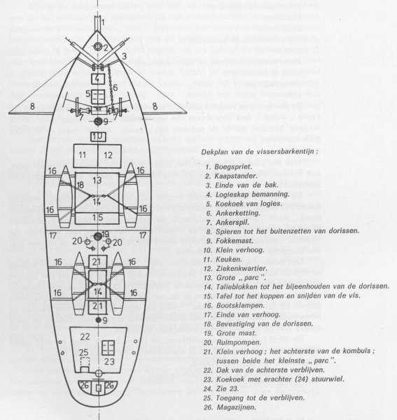 Desnerck (1976, fig. 171) Desnerck (1976, fig. 171)