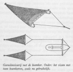 Desnerck (1976, fig. 442) Desnerck (1976, fig. 442)
