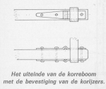 Desnerck (1976, fig. 443) Desnerck (1976, fig. 443)