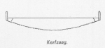 Desnerck (1976, fig. 510) Desnerck (1976, fig. 510)