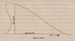 Van Beneden (1870, fig. 01) Van Beneden (1870, fig. 01)