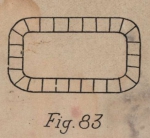 De Jonghe (1912, fig. 83) De Jonghe (1912, fig. 83)