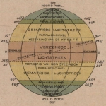De Jonghe (1912, fig. A) De Jonghe (1912, fig. A)