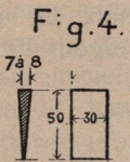 De Borger (1901, fig. 04) De Borger (1901, fig. 04)