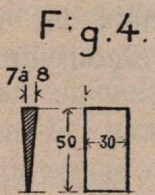 De Borger (1901, fig. 04)