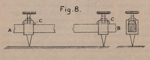 De Borger (1901, fig. 08)