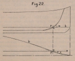 De Borger (1901, fig. 22) De Borger (1901, fig. 22)
