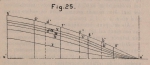 De Borger, J. (1901). Uitslaan van ijzeren of stalen schepen op den mallenzolder. Boek- en Steendrukkerij J. Burghgraeve: Brugge. 127, 4 platen pp. De Borger, J. (1901). Uitslaan van ijzeren of stalen schepen op den mallenzolder. Boek- en Steendrukkerij J. Burghgraeve: Brugge. 127, 4 platen pp.
