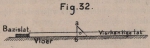 De Borger (1901, fig. 32) De Borger (1901, fig. 32)
