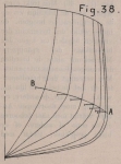 De Borger (1901, fig. 38) De Borger (1901, fig. 38)