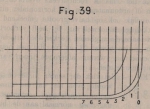 De Borger (1901, fig. 39) De Borger (1901, fig. 39)