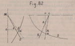 De Borger (1901, fig. 82)