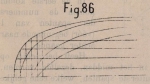 De Borger (1901, fig. 86)