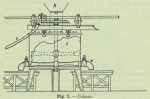 Henseval (1903, fig. 1) Henseval (1903, fig. 1)