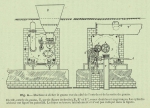 Henseval (1903, fig. 4) Henseval (1903, fig. 4)