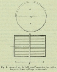 Henseval, M. (1903). Rapport à M. le Ministre de l'Intérieur et de l'Instruction Publique sur la mission confiée à M. Henseval, pour l'étude de questions rélatives à l'utilisation des produits de la pêche maritime Trav. Stat. Rech. Relat. Pêche Henseval, M. (1903). Rapport à M. le Ministre de l'Intérieur et de l'Instruction Publique sur la mission confiée à M. Henseval, pour l'étude de questions rélatives à l'utilisation des produits de la pêche maritime Trav. Stat. Rech. Relat. Pêche