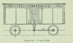Huwart (1905, fig. 14) Huwart (1905, fig. 14)