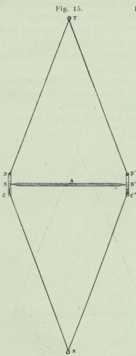 Gilson (1911, fig. 15)