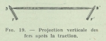 Gilson (1911, fig. 19) Gilson (1911, fig. 19)