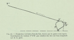 Gilson (1911, fig. 23) Gilson (1911, fig. 23)