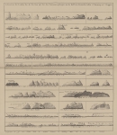 Van Keulen (1728, pl. 4) Van Keulen (1728, pl. 4)