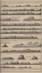 Van Keulen (1728, pl. 6) Van Keulen (1728, pl. 6)