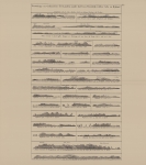 Van Keulen (1728, pl. 8) Van Keulen (1728, pl. 8)