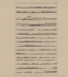 Van Keulen (1728, pl. 11) Van Keulen (1728, pl. 11)