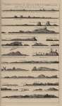 Van Keulen (1728, pl. 14) Van Keulen (1728, pl. 14)