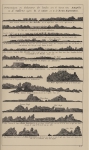 Van Keulen (1728, pl. 18) Van Keulen (1728, pl. 18)